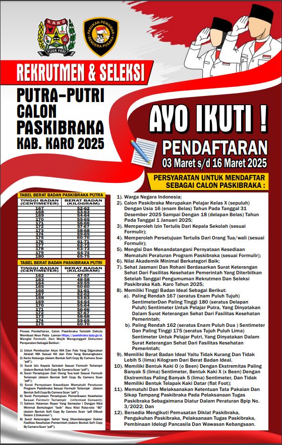 SeleksiCalonPaskibrakaKKaro2025 1
